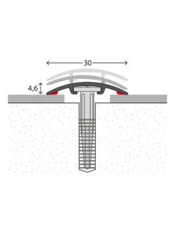 Übergangsschiene, Schneekiefer -Einrichtungsgeschäft Uebergangsschiene Zubehoer 90 schema 11